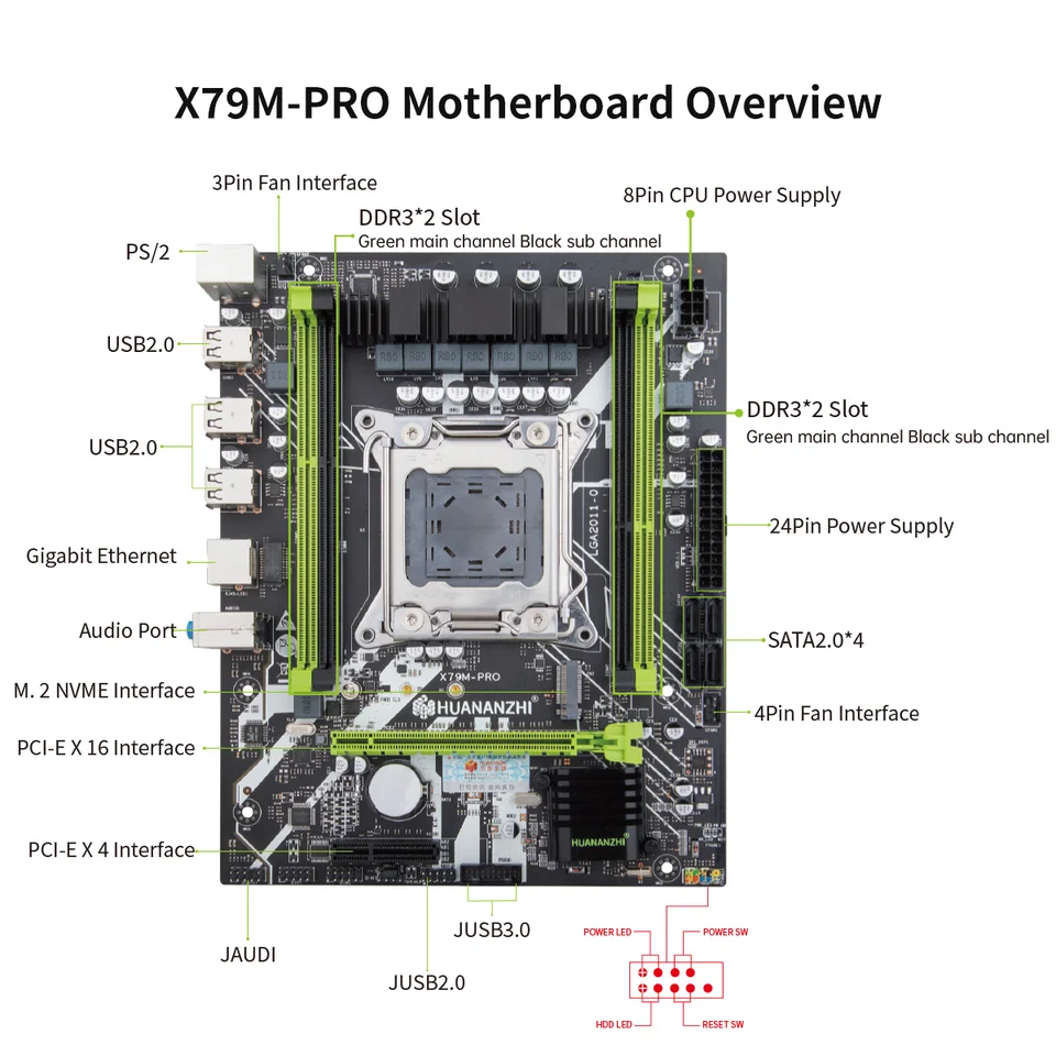 モンモンページ ALL MONSTERS ATTACK – Soft Vinyl Figure Set – Tropical Variant (On