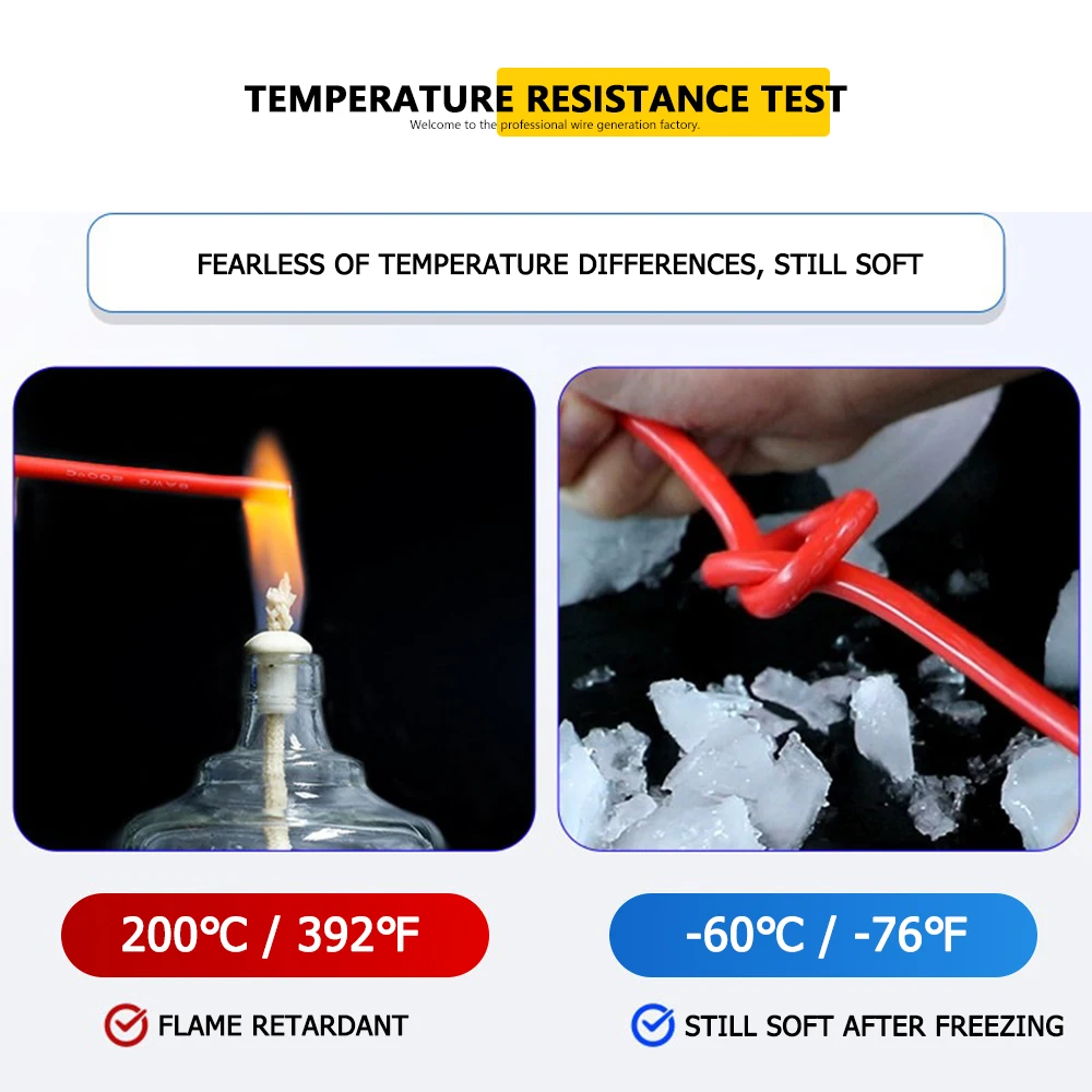 Section du fil silicone 1 AWG rouge 2m montrant sa souplesse, câble haute température pour modélisme