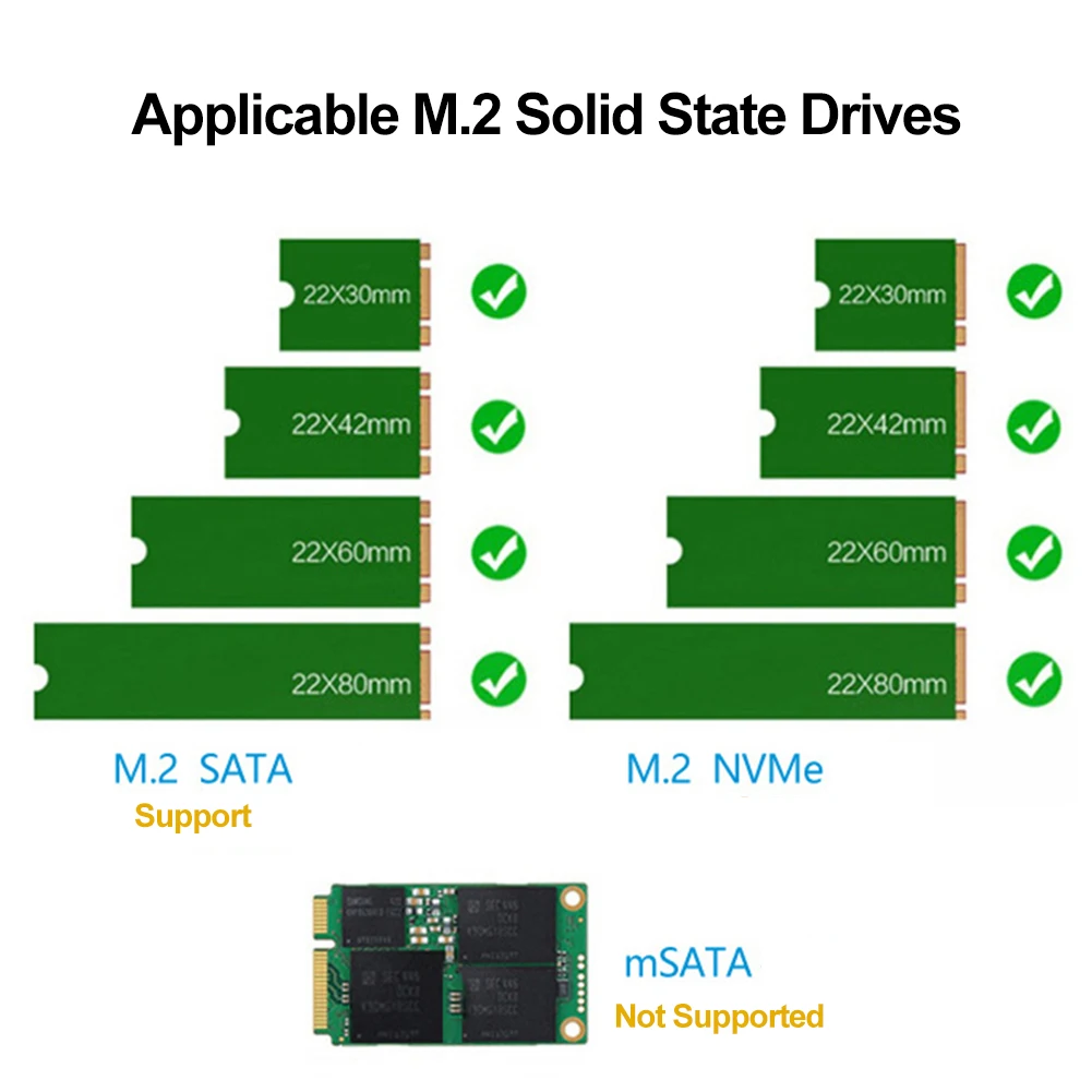 º ƮϿ M.2 NVME NGFF M2 SSD Ŭ, USB C Ÿ  SSD ̽, USB3.1  M2 SSD ڽ, 10Gbps PCIe NGFF SATA