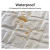 Waterproof Bed Sheet Quilted Throw Mattress Cover for Winter Elastic Fitted Sheet  Protector Full Queen King 160/140*200cm 2