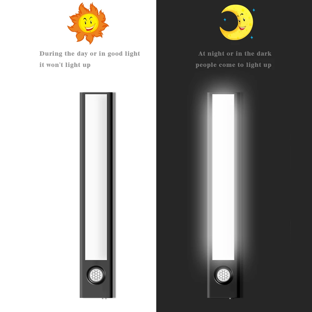 LED Night Light LED Motion Sensor Light LED Cabinet Light Under Cabinet Closet Lamp Kitchen Bedroom Aisle Lighting