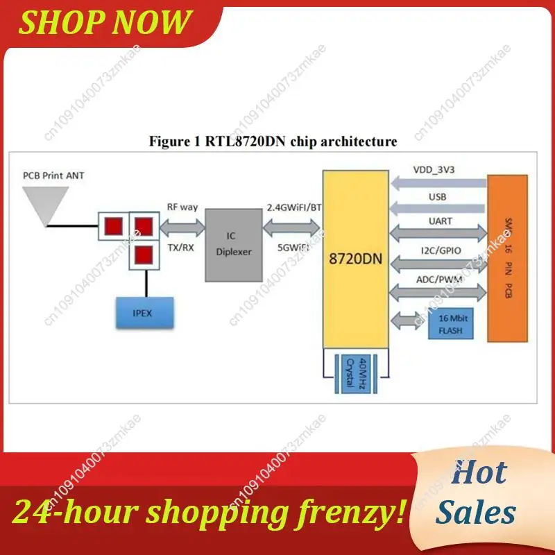 Slide image 71d9baa6f8814760a799add12cadbfd3