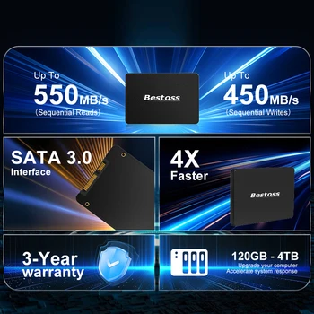 2.5″ SATA SSD Storage Drive 4