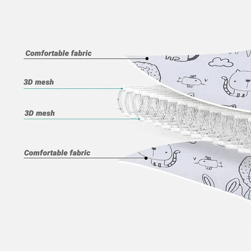 Baby Head Fixation Belt Car Seat Head Support Child Stroller Fastening Adjustable Sleep Locator Safety Pillow