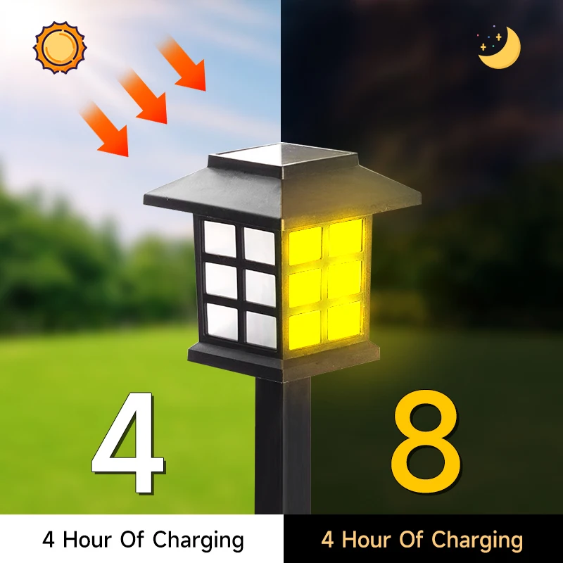 Solar Lights Lawn Lamp LED Solar Pathway Lamp Waterproof Outdoor Lawn Light Garden Patio Decor