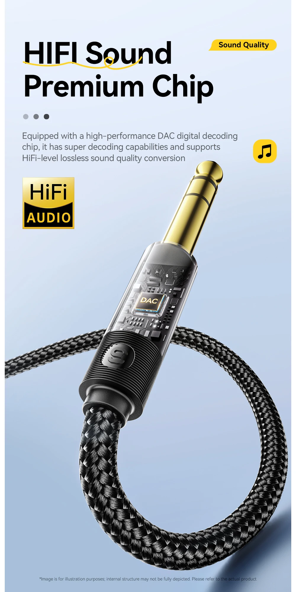 3.5mm To 6.5mm Audio Jack Cable For Computer Laptop Headsets Sound Card Cellphon