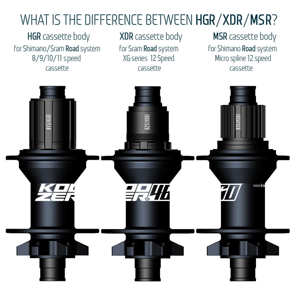 Road Bike Boost Hub Spacing Road Bike Boost Hub Size Aeroic Arrow