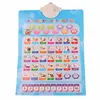 Russian Language Alphabet Baby Learning Toys Vocales Sound Chart Abc Train Montessori Toys Letters Educational Talking Poster 1