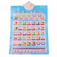 Russian Language Alphabet Baby Learning Toys Vocales Sound Chart Abc Train Montessori Toys Letters Educational Talking Poster 1