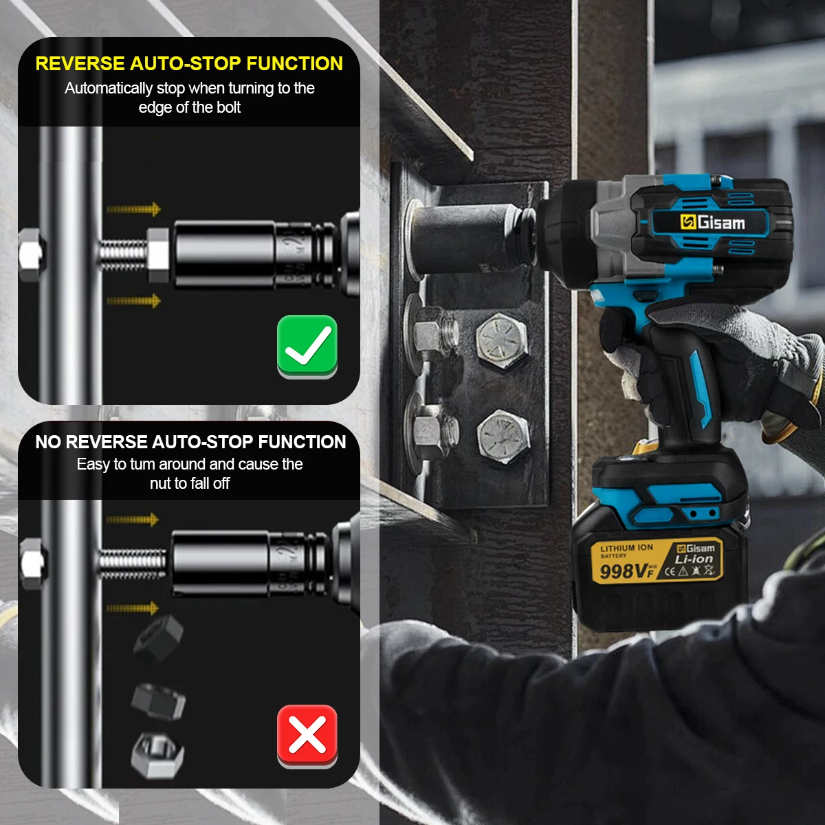 Gisam 2800N.M Torque Brushless Electric Impact Wrench 1/2 inch Screwdriver Cordless Wrench Power Tools For Makita 18V Battery 4