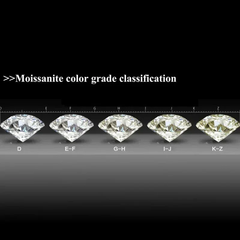Round Eight Hearts and Eight Arrows Moissanite Loose Stone D VVS1 Gemstone Send GRA Waist Code 20 Carats Pass Test moissanite jewelry materials,loose gemstones