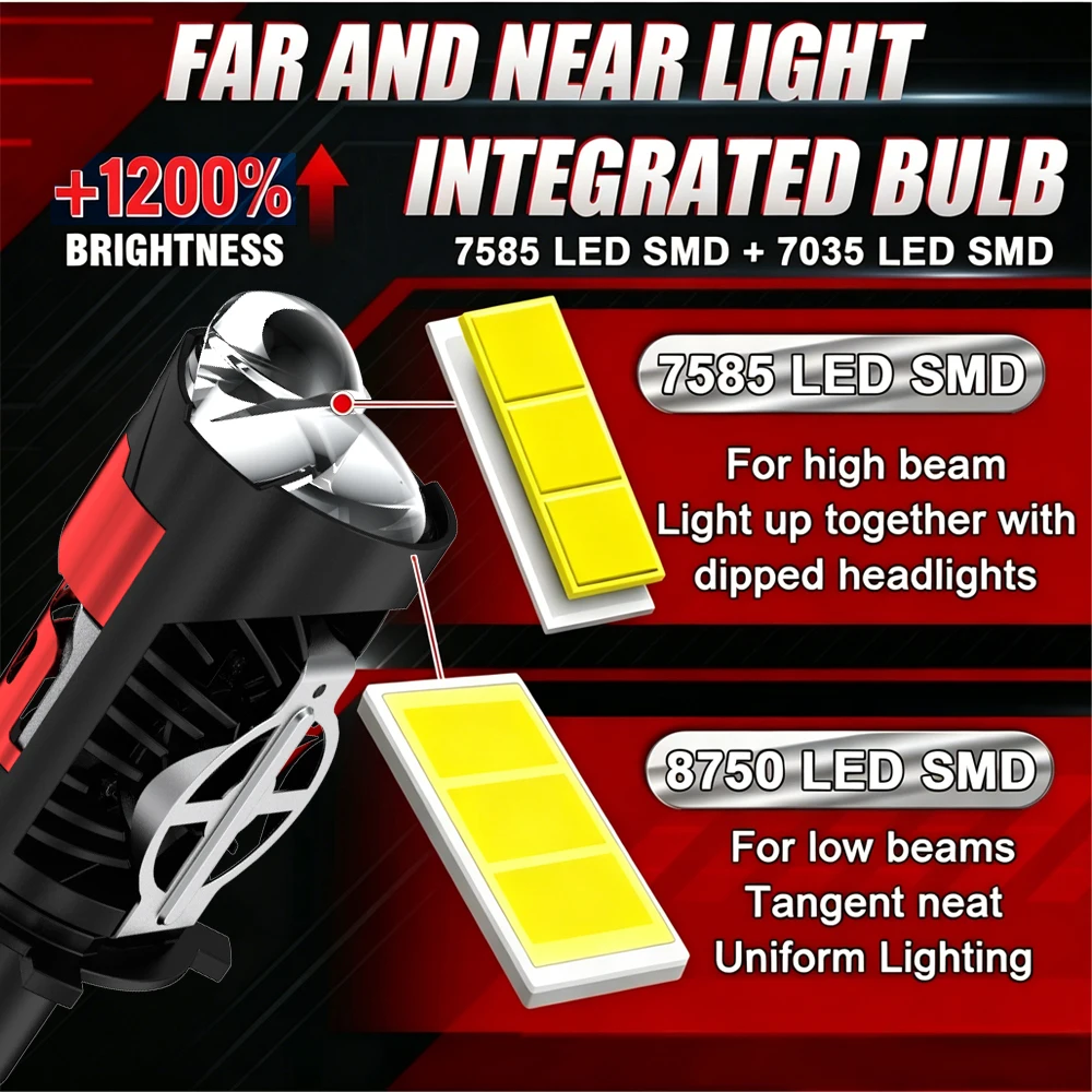 7800000LM 6200W H4/9003/HB2 LED 헤드라이트 전구 프로젝터 렌즈 초고휘도 6000K 화이트 H4 상/하향등 램프 캔버스 플레이 앤 플러그