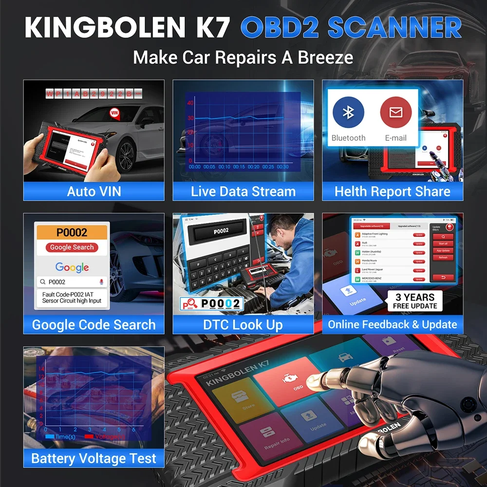 KINGBOLEN K7 ALL System Diagnostic Tool ECU Coding Active Test AF Reset 28 Resets 3 Years Free PK MK808 LAUNCH X431 CRP919E
