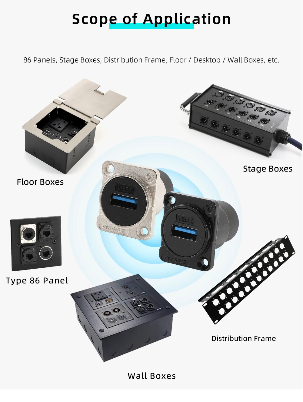 USB2.0/3.0 Modul-Buchse Typ D Anschluss USB-Datenkabel-Scanner Einbau 86 Panelmontage Ohne Schweißen Doppelpass-Docking-Adapter – Detail 14