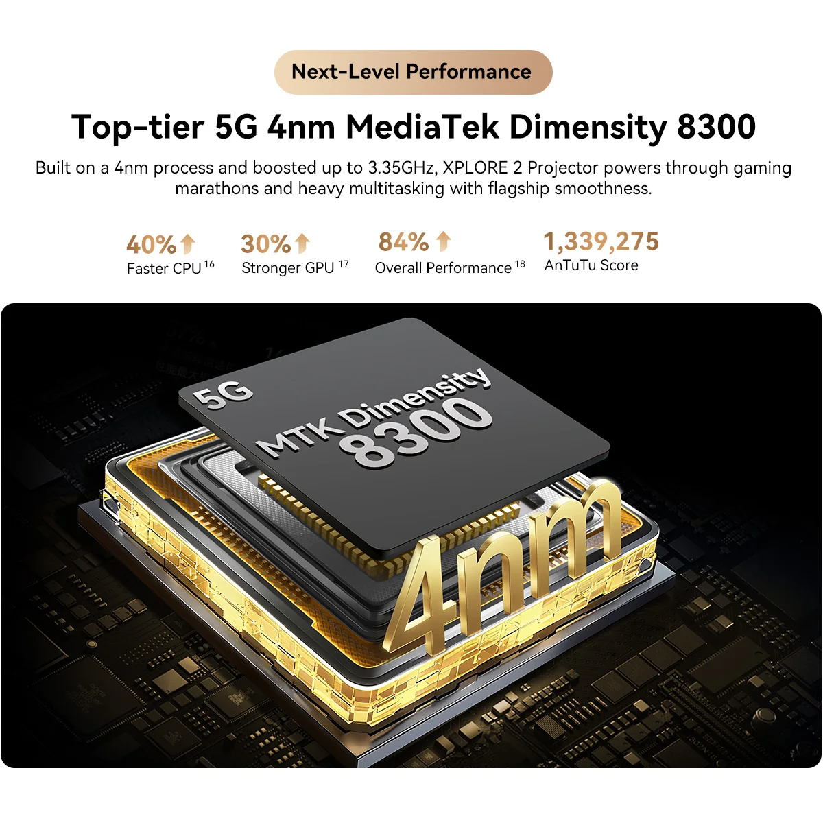 OSCAL Blackview XPLORE 2 Projector 5G AI Smartphone, 6.73" 3.2K AMOLED Display,50MP Camera, 20000mAh,Outdoor Rugged Mobile Phone