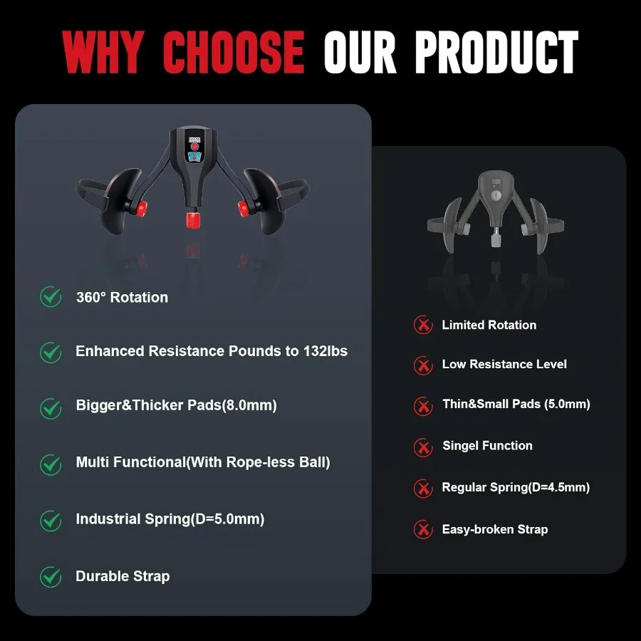 Thigh Master Kegel Exerciser with Cordless Ball,0-132 lbs Adjustable Resistance,Pelvic Floor Exercise Devices,Hip Trainer Leg Tr