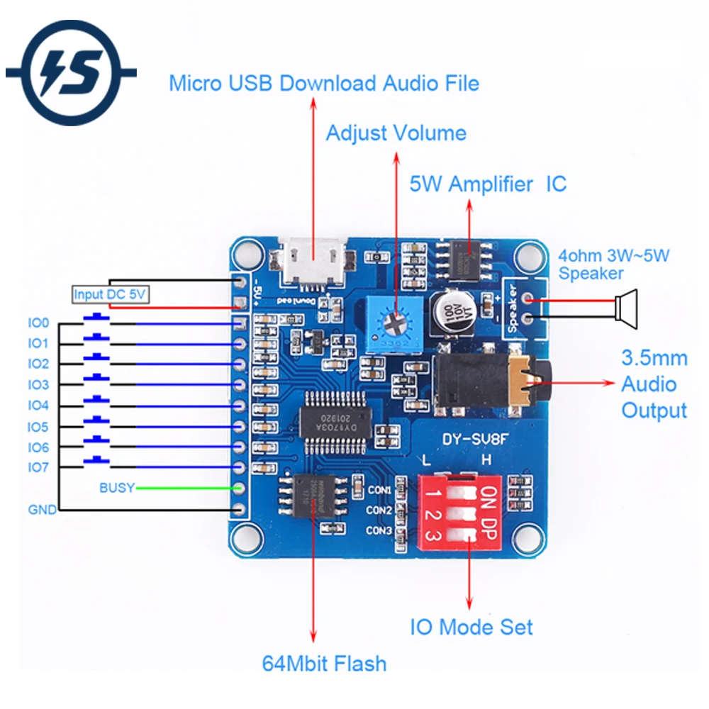 Voice Playback Module 16M Sound Board - MP3 Player With Speaker, 10 IO Trigger Controls