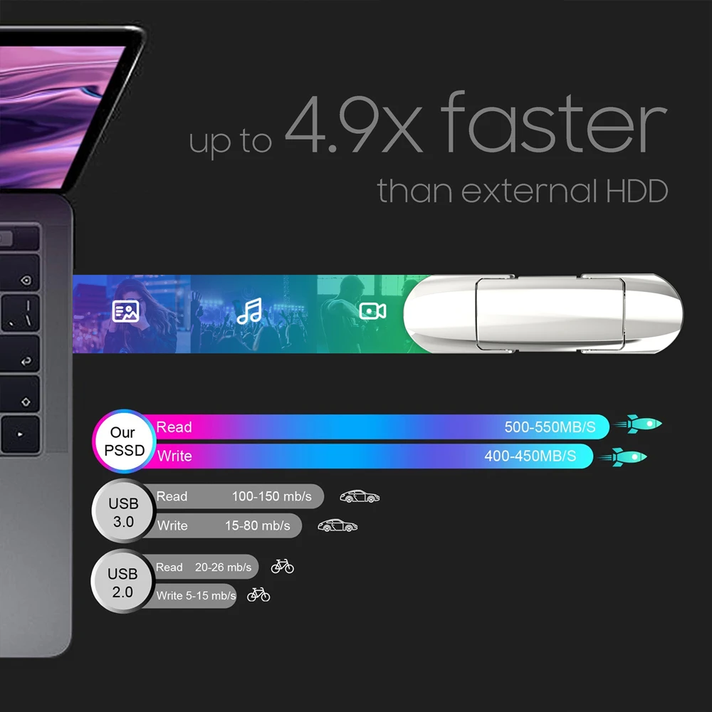 Reletech ޴ ָ Ʈ ̺, USB C Ÿ, PS4,Xbox, , , ޴ ȣȯ , 520MBs, Ʈ 7