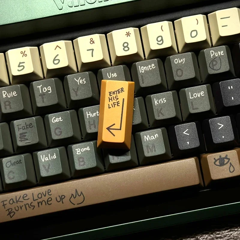  丮 ׸ ִ Űĸ Ʈ, PBT  ȭ Ŀ ũѸ Ű ĸ, ü  Űĸ,  Ű
