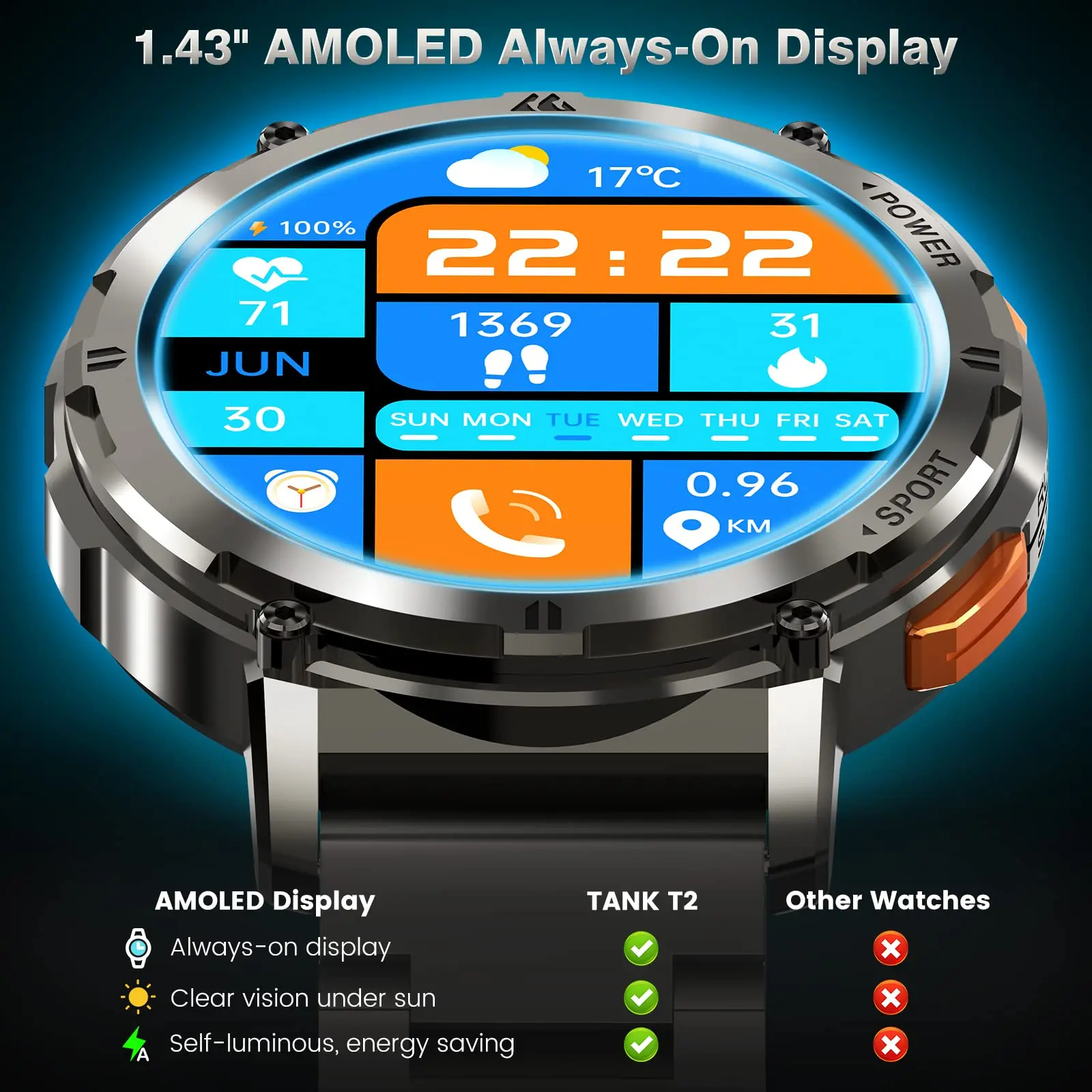 2024 AMAZTIM TANK T2 Business Smartwatch Men AMOLED AOD Men's Watch  Bluetooth Call 5ATM Waterproof Fitness Ultra Smart Watches