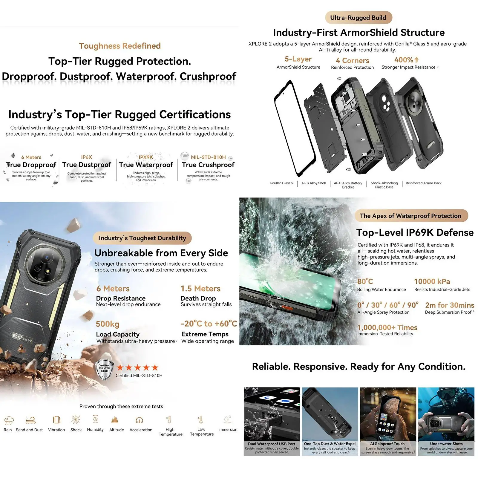 Blackview XPLORE 2 Rugged Phone 16GB+1TB 6.73” AMOLED Display  Android 15 Dimensity 8300 MT6897 Octa Core 5G NFC Smartphone