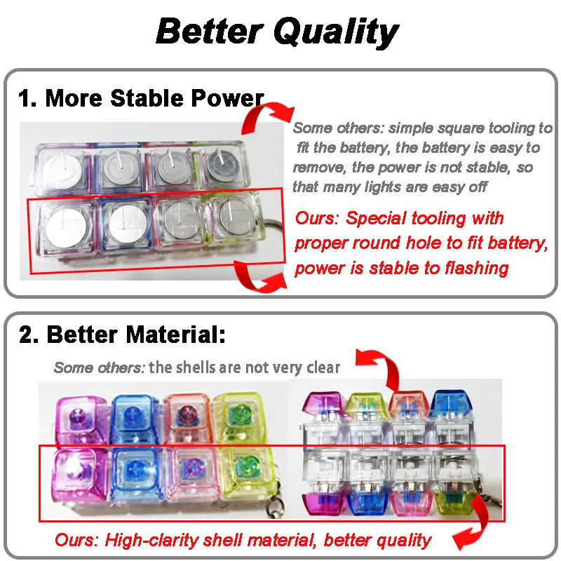 4키 조명 기능 기계식 키보드 키체인 손가락 버튼 스트레스 해소 키캡 (사무실, 가정, 성인, 어린이용)
