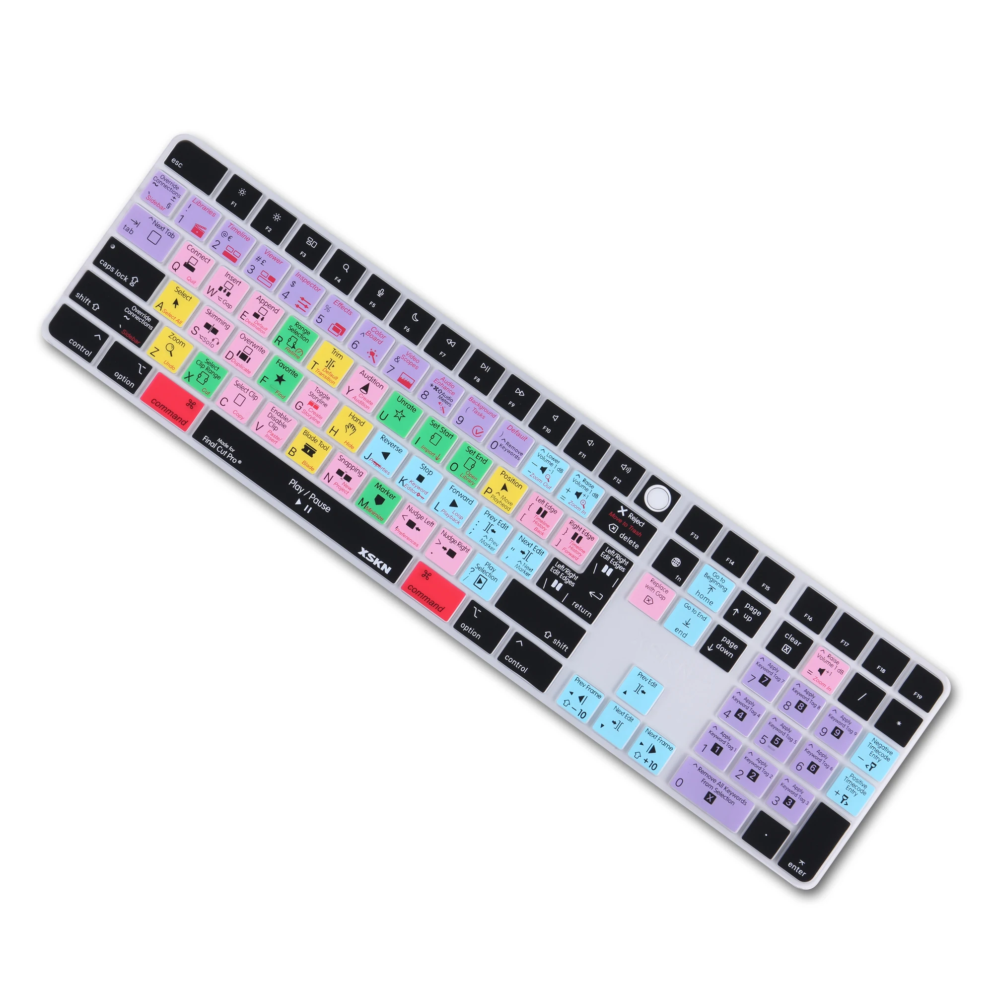 Xskn Corte Final Pro Silicone Teclado Capa Pele para 2023 24 Imac m1 Chip Teclado Mágico com id de Toque e Numérico Teclado A2520 - Imagem 5