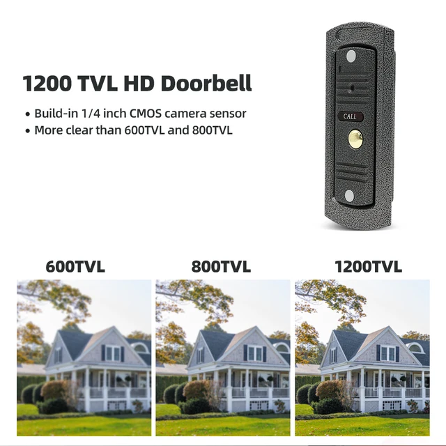 Jeatone 2.8MM Doorbell Security Video Intercom for the Apartment IR Night Vision and Motion Detection With 1200TVL Camera 3