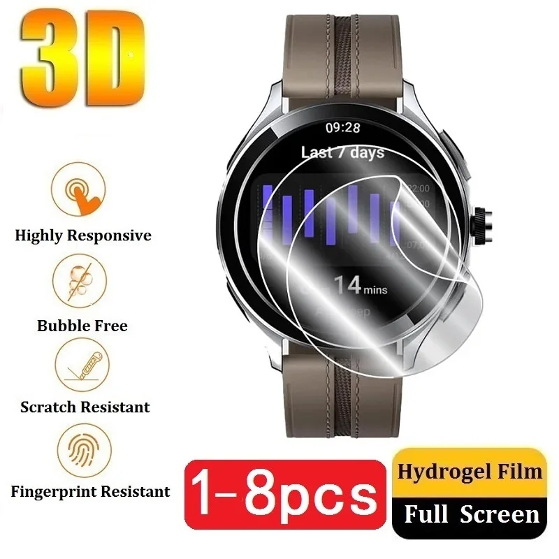 Hydrogel Screen Protector Film