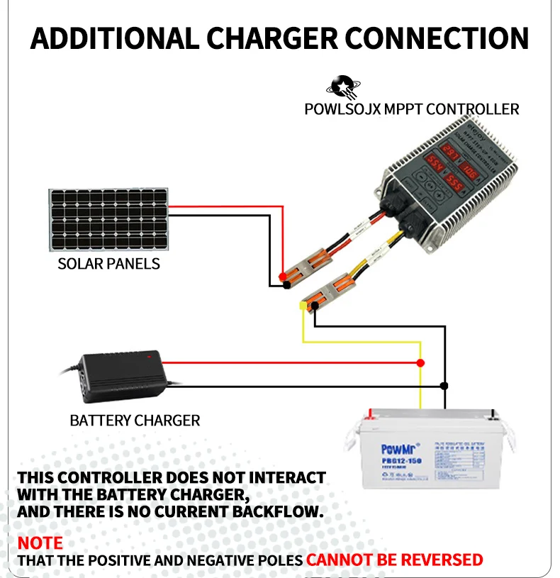 MPPT Charge Controller Peak Tracking 24-85V to 17-55V 200-800W AI Boost/Buck Pea