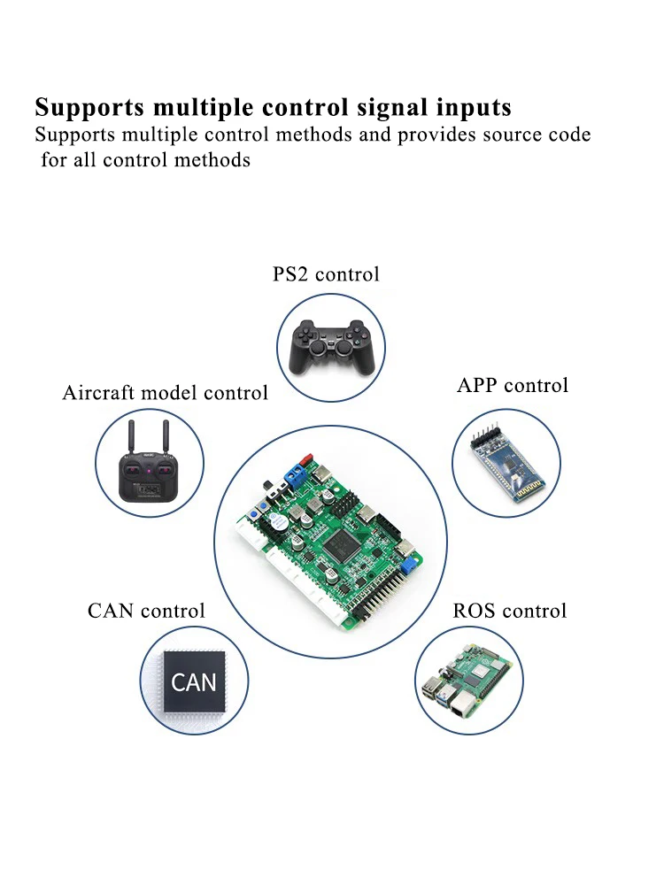 Рисунок 2 - Плата управления роботом Stm32f407