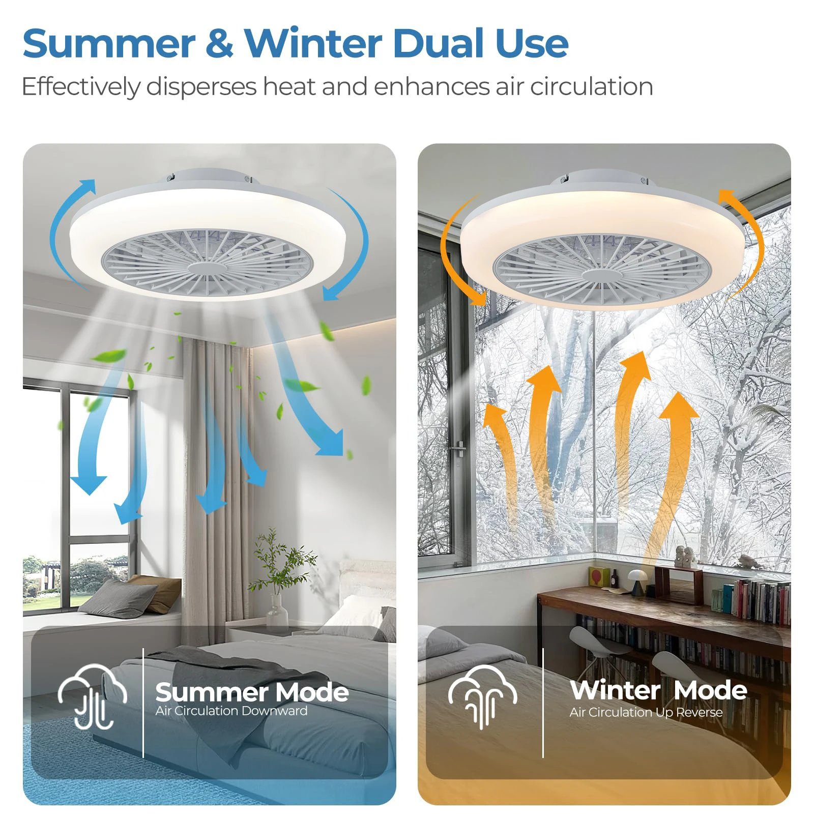 Modern Ceiling Fan with Light Low Profile Ceiling lamps for Bedroom Kitchen Room LED chandelier fan Dimmable Electric fan