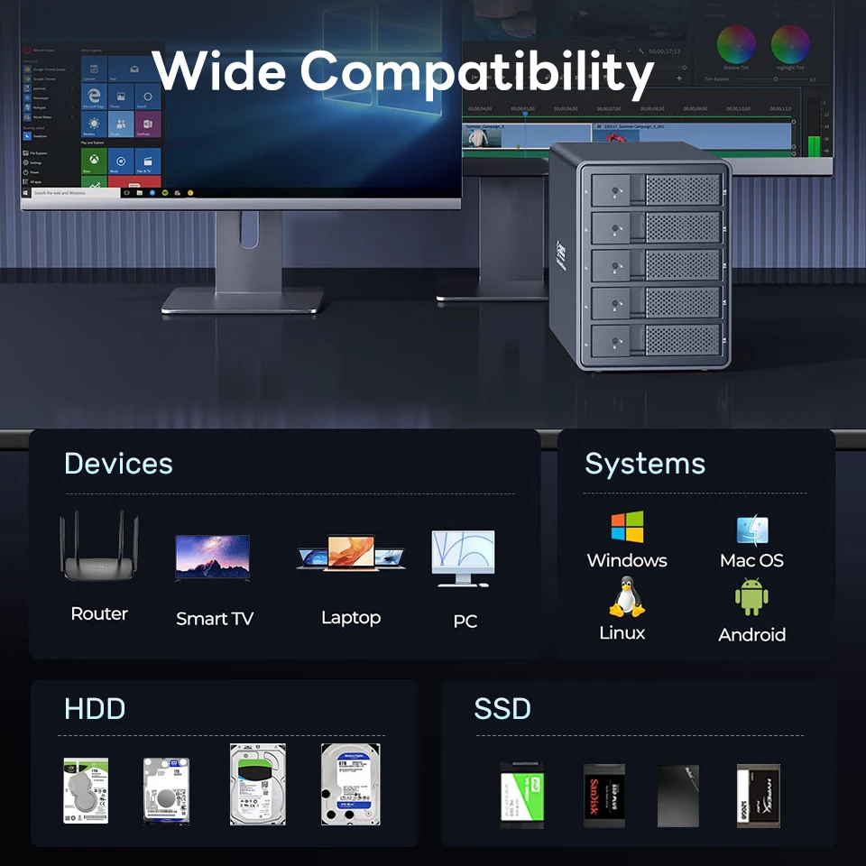 Yottamaster SATA HDD SSD 외장 케이스, C타입 하드 드라이브 인클로저, USB 3.1 Gen2, 270TB, 10Gbps 데이터 스토리지 박스, 5 베이, 2.5 인치, 3.5 인치