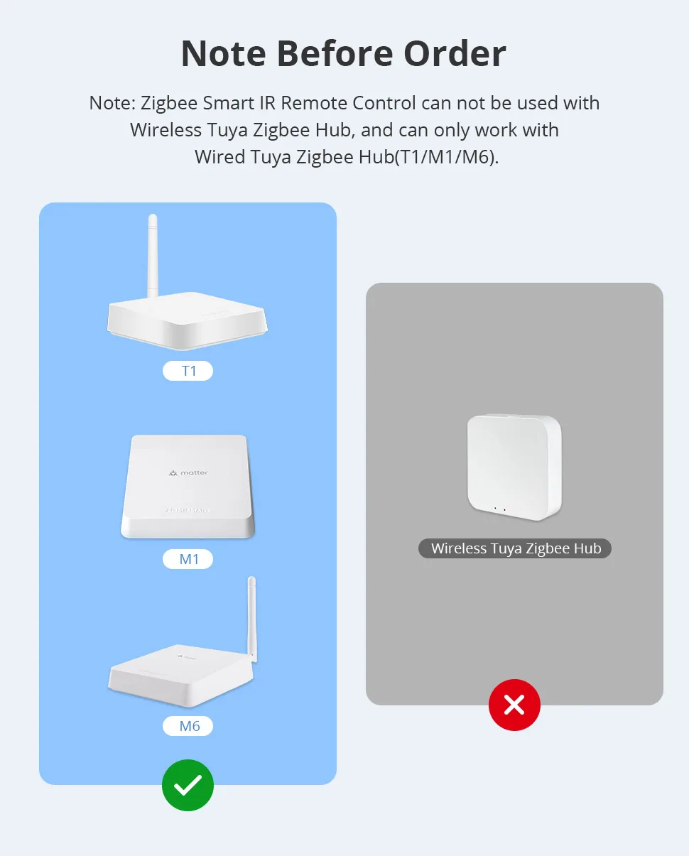 Zigbee IR Remote Control Smart Universal Infrared Remote for Air-con TV Fan DIY