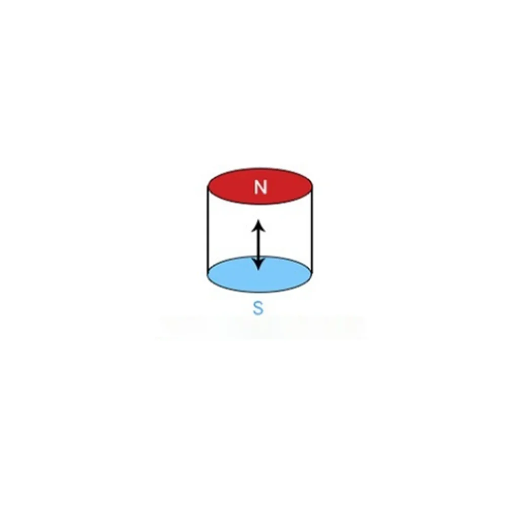 N52 25x5-20 25x5-18 20x5-10 výmol 20mm předpis axiální magnetem prsten kolo 25x2-20 zapuštěný neodym magnety motorový generate vítr