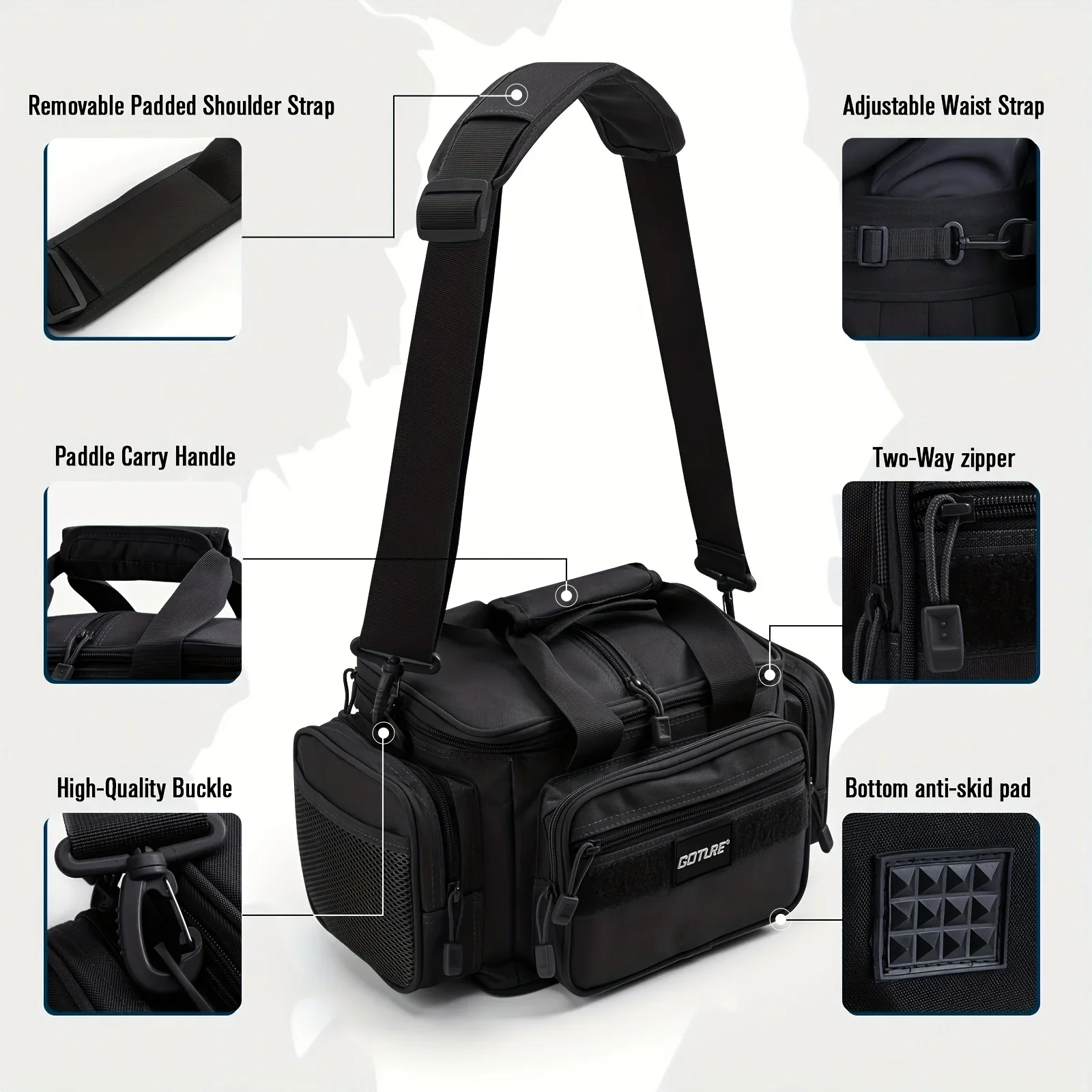 Goture 防水釣りバッグ 3 3600 タックルボックス 600D OxfordCloth