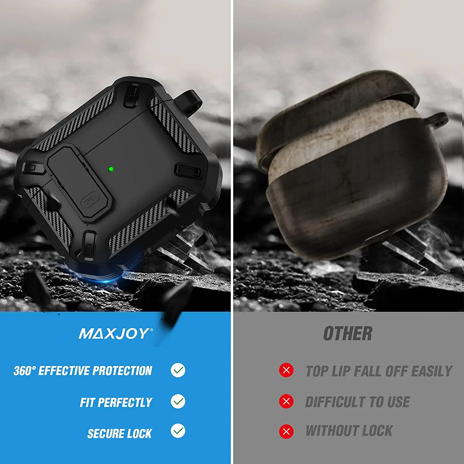 Airpods Pro ȣ ̽,  ġ , 3  и͸ ϵ , ߰   Ŀ, Űü , Airpods 2 3 ̽ 2022