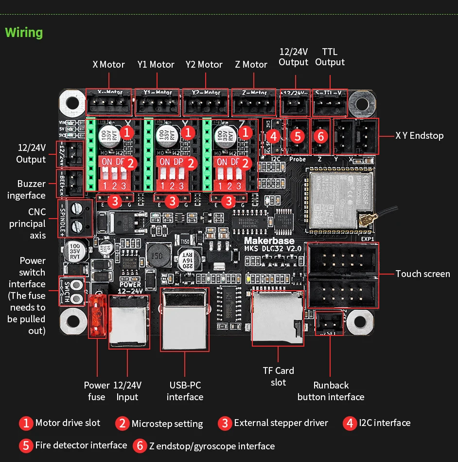 Screen para Máquina de Gravação a Laser