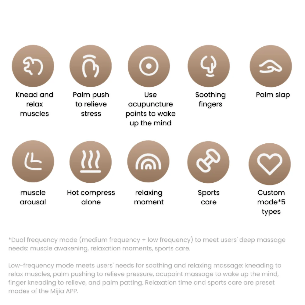 Xiaomi Mijia Smart Waist Massager EMS Version description image 10