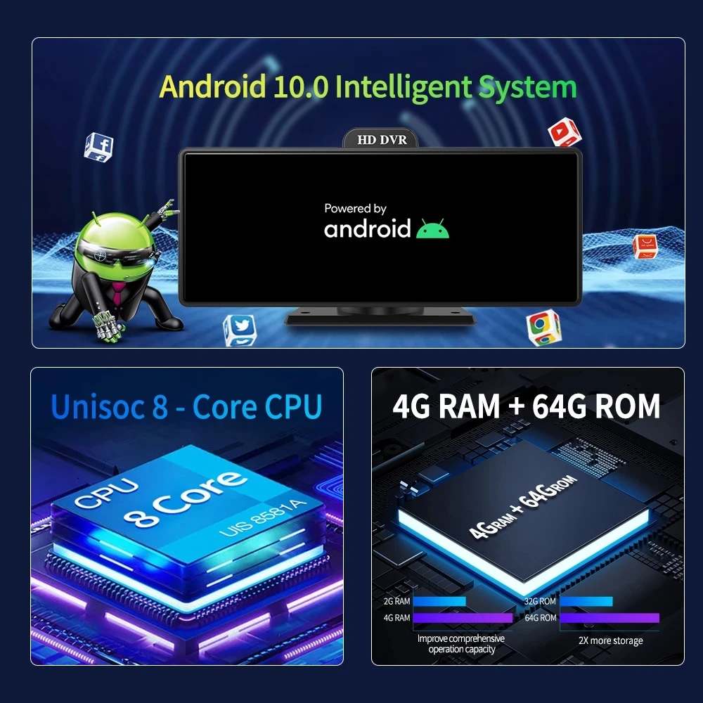 ڵ DVR ADAS GPS FM 24 ð   ̷  , 4G  ķ, ȵ̵ 13, 10.26 ġ, 4G + 64G, 8 ھ, 5G WiFi