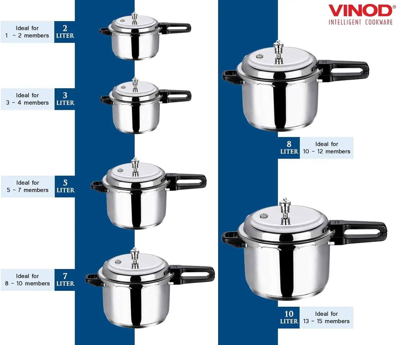 Pressure Cooker Stainless Steel &ndash; Outer Lid-10 Liter &ndash; Induction Base Cooker