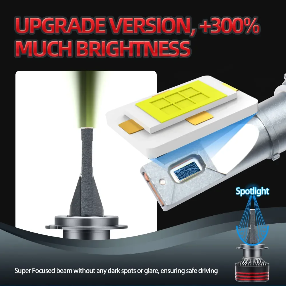 LED Headlights H1 H7 H11 9005 9006 9007 H13 H4 LED Conversion Kit Hi/Lo Beam 30000LM 6000K Cool White Halogen Bulb Replacement