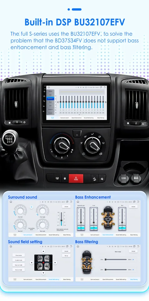 Carplay Radio AUTORADIO FÜR FIAT Ducato Citroen Jumper Carplay Android 14 Gps Navi U 839485