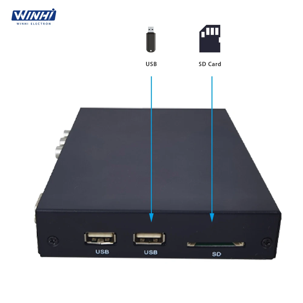 ݼ  ɸ  VGA CVBS   ڴ, 1080P HD ڵ,  