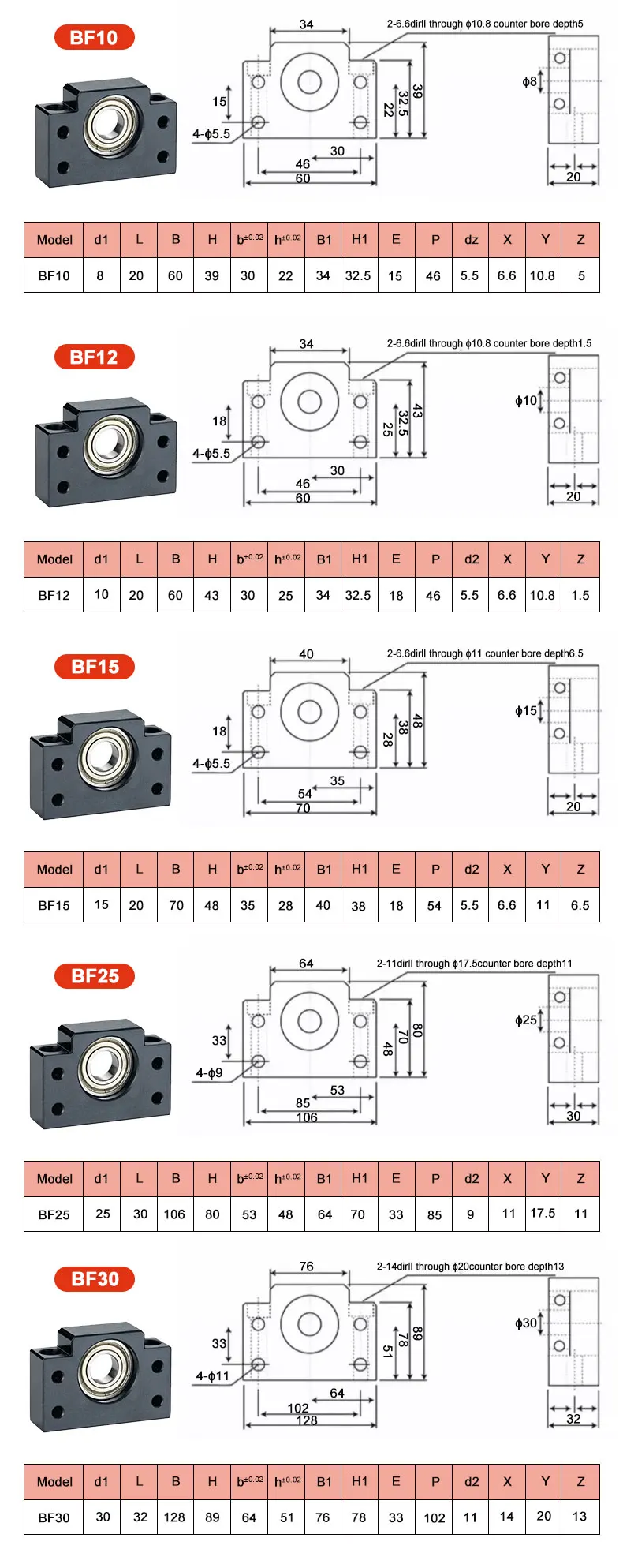 1/2PC BK30 + BF30 Schraube Unterstützung Halterung Feste Halterung Linear Lager BKBF30/BK30/BF30 Für kugelumlaufspindel SFU4005/SFU4010/SFU4020 – Detail 9