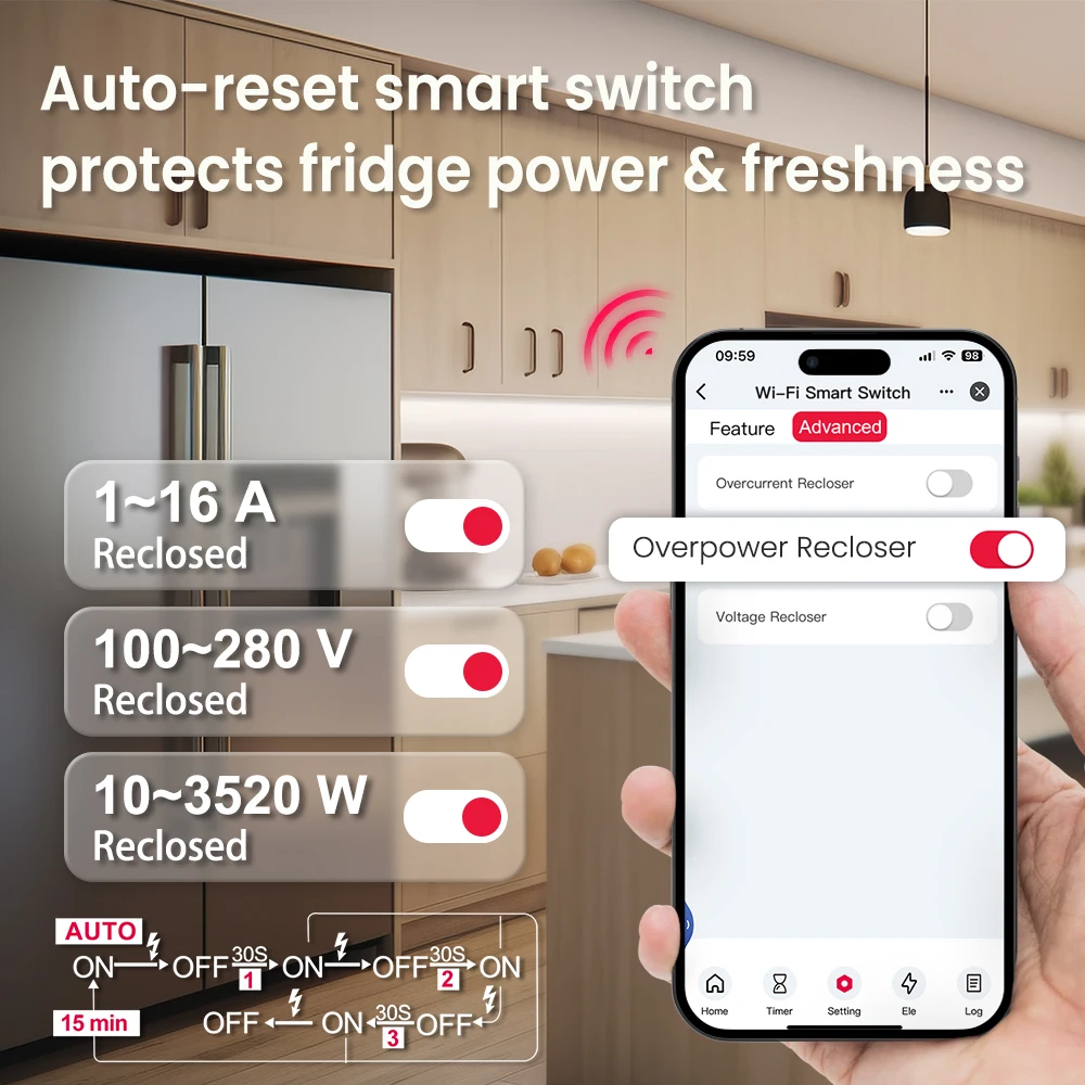 WiFi Circuit Breaker 2P 16A 100-240V AC Over/Undervoltage Auto/Manual Reclose T