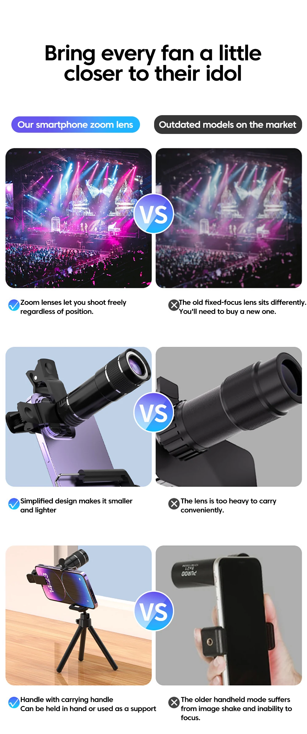 20x Mobile Phone Telephoto Lens Portable Adjustable Focal Length External Camera Cellphone Universal Clip-on Shooting Accessorie