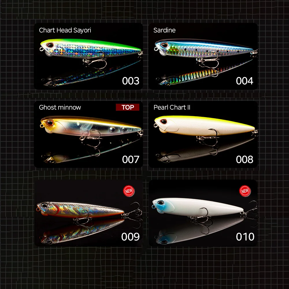 dsc-products