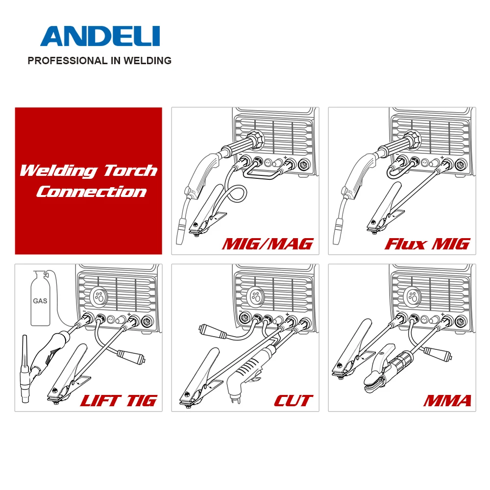 ANDELI ڵ ,     DC ι, MIG, TIG, MMA, CUT, 4 in 1, 220V