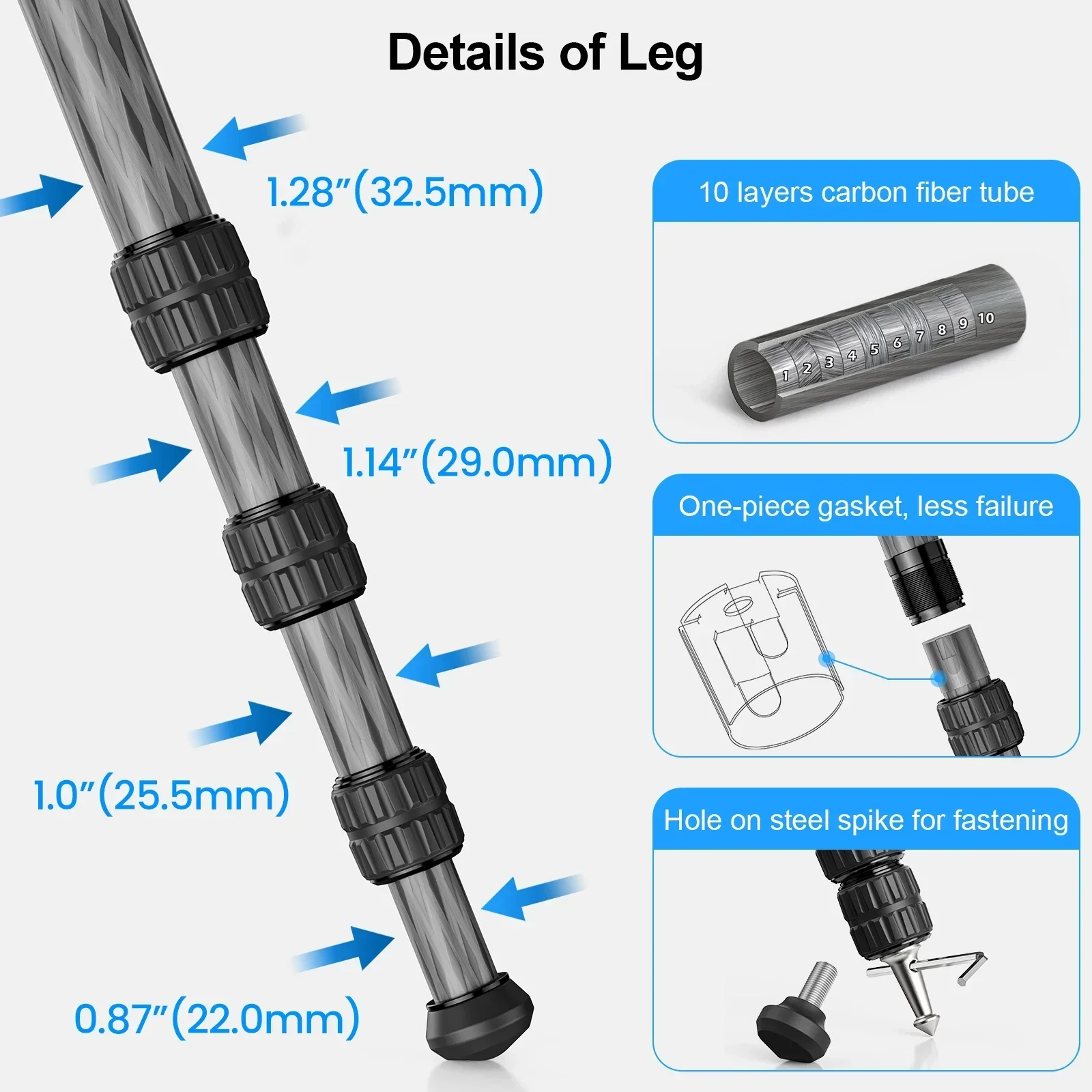WEYLLAN UX7 Compact Carbon Fiber Tripod Professional Travel Tripod with Quick Release Clamp Compatibility Arca Swiss/Picatinny camera tripod photography tripod